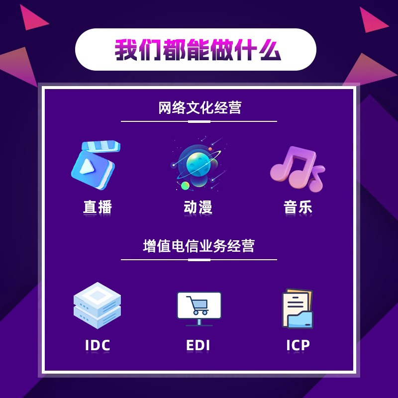 增值電信業務與基礎電信業務 分類、特點與發展趨勢
